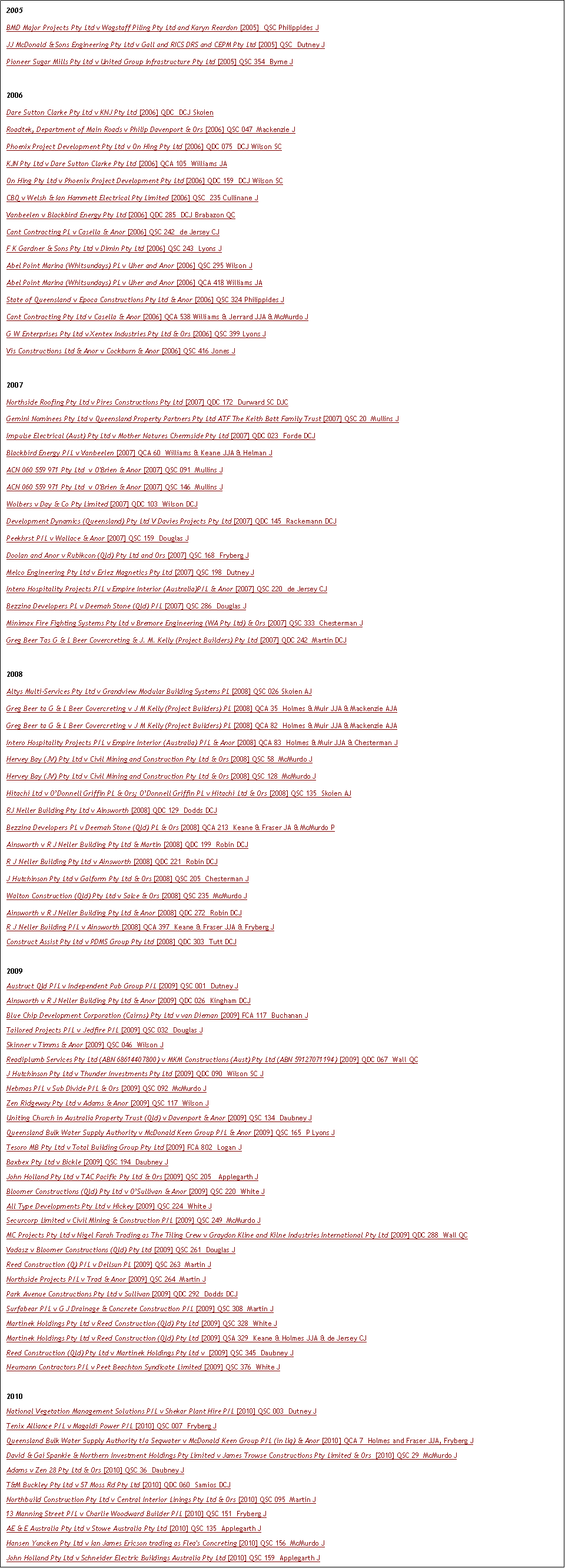 Text Box: 2005BMD Major Projects Pty Ltd v Wagstaff Piling Pty Ltd and Karyn Reardon [2005]  QSC Philippides JJJ McDonald & Sons Engineering Pty Ltd v Gall and RICS DRS and CEPM Pty Ltd [2005] QSC  Dutney JPioneer Sugar Mills Pty Ltd v United Group Infrastructure Pty Ltd [2005] QSC 354  Byrne J2006Dare Sutton Clarke Pty Ltd v KNJ Pty Ltd [2006] QDC  DCJ SkoienRoadtek, Department of Main Roads v Philip Davenport & Ors [2006] QSC 047  Mackenzie JPhoenix Project Development Pty Ltd v On Hing Pty Ltd [2006] QDC 075  DCJ Wilson SCKJN Pty Ltd v Dare Sutton Clarke Pty Ltd [2006] QCA 105  Williams JAOn Hing Pty Ltd v Phoenix Project Development Pty Ltd [2006] QDC 159  DCJ Wilson SCCBQ v Welsh & Ian Hammett Electrical Pty Limited [2006] QSC  235 Cullinane JVanbeelen v Blackbird Energy Pty Ltd [2006] QDC 285  DCJ Brabazon QCCant Contracting PL v Casella & Anor [2006] QSC 242  de Jersey CJF K Gardner & Sons Pty Ltd v Dimin Pty Ltd [2006] QSC 243  Lyons JAbel Point Marina (Whitsundays) PL v Uher and Anor [2006] QSC 295 Wilson JAbel Point Marina (Whitsundays) PL v Uher and Anor [2006] QCA 418 Williams JAState of Queensland v Epoca Constructions Pty Ltd & Anor [2006] QSC 324 Philippides JCant Contracting Pty Ltd v Casella & Anor [2006] QCA 538 Williams & Jerrard JJA & McMurdo JG W Enterprises Pty Ltd v Xentex Industries Pty Ltd & Ors [2006] QSC 399 Lyons JVis Constructions Ltd & Anor v Cockburn & Anor [2006] QSC 416 Jones J2007Northside Roofing Pty Ltd v Pires Constructions Pty Ltd [2007] QDC 172  Durward SC DJC Gemini Nominees Pty Ltd v Queensland Property Partners Pty Ltd ATF The Keith Batt Family Trust [2007] QSC 20  Mullins JImpulse Electrical (Aust) Pty Ltd v Mother Natures Chermside Pty Ltd [2007] QDC 023  Forde DCJBlackbird Energy P/L v Vanbeelen [2007] QCA 60  Williams & Keane JJA & Helman JACN 060 559 971 Pty Ltd  v O'Brien & Anor [2007] QSC 091  Mullins J ACN 060 559 971 Pty Ltd  v O'Brien & Anor [2007] QSC 146  Mullins J Wolbers v Day & Co Pty Limited [2007] QDC 103  Wilson DCJ Development Dynamics (Queensland) Pty Ltd V Davies Projects Pty Ltd [2007] QDC 145  Rackemann DCJ Peekhrst P/L v Wallace & Anor [2007] QSC 159  Douglas J Doolan and Anor v Rubikcon (Qld) Pty Ltd and Ors [2007] QSC 168  Fryberg J Melco Engineering Pty Ltd v Eriez Magnetics Pty Ltd [2007] QSC 198  Dutney J Intero Hospitality Projects P/L v Empire Interior (Australia)P/L & Anor [2007] QSC 220  de Jersey CJBezzina Developers PL v Deemah Stone (Qld) P/L [2007] QSC 286  Douglas J Minimax Fire Fighting Systems Pty Ltd v Bremore Engineering (WA Pty Ltd) & Ors [2007] QSC 333  Chesterman J Greg Beer Tas G & L Beer Covercreting & J. M. Kelly (Project Builders) Pty Ltd [2007] QDC 242  Martin DCJ2008Altys Multi-Services Pty Ltd v Grandview Modular Building Systems PL [2008] QSC 026 Skoien AJ Greg Beer ta G & L Beer Covercreting v J M Kelly (Project Builders) PL [2008] QCA 35  Holmes & Muir JJA & Mackenzie AJAGreg Beer ta G & L Beer Covercreting v J M Kelly (Project Builders) PL [2008] QCA 82  Holmes & Muir JJA & Mackenzie AJAIntero Hospitality Projects P/L v Empire Interior (Australia) P/L & Anor [2008] QCA 83  Holmes & Muir JJA & Chesterman JHervey Bay (JV) Pty Ltd v Civil Mining and Construction Pty Ltd & Ors [2008] QSC 58  McMurdo JHervey Bay (JV) Pty Ltd v Civil Mining and Construction Pty Ltd & Ors [2008] QSC 128  McMurdo JHitachi Ltd v O�Donnell Griffin PL & Ors; O�Donnell Griffin PL v Hitachi Ltd & Ors [2008] QSC 135  Skoien AJRJ Neller Building Pty Ltd v Ainsworth [2008] QDC 129  Dodds DCJBezzina Developers PL v Deemah Stone (Qld) PL & Ors [2008] QCA 213  Keane & Fraser JA & McMurdo PAinsworth v R J Neller Building Pty Ltd & Martin [2008] QDC 199  Robin DCJR J Neller Building Pty Ltd v Ainsworth [2008] QDC 221  Robin DCJJ Hutchinson Pty Ltd v Galform Pty Ltd & Ors [2008] QSC 205  Chesterman JWalton Construction (Qld) Pty Ltd v Salce & Ors [2008] QSC 235  McMurdo JAinsworth v R J Neller Building Pty Ltd & Anor [2008] QDC 272  Robin DCJR J Neller Building P/L v Ainsworth [2008] QCA 397  Keane & Fraser JJA & Fryberg JConstruct Assist Pty Ltd v PDMS Group Pty Ltd [2008] QDC 303  Tutt DCJ2009Austruct Qld P/L v Independent Pub Group P/L [2009] QSC 001  Dutney J Ainsworth v R J Neller Building Pty Ltd & Anor [2009] QDC 026  Kingham DCJ Blue Chip Development Corporation (Cairns) Pty Ltd v van Dieman [2009] FCA 117  Buchanan J Tailored Projects P/L v Jedfire P/L [2009] QSC 032  Douglas J Skinner v Timms & Anor [2009] QSC 046  Wilson JReadiplumb Services Pty Ltd (ABN 68614407800) v MKM Constructions (Aust) Pty Ltd (ABN 59127071194) [2009] QDC 067  Wall QCJ Hutchinson Pty Ltd v Thunder Investments Pty Ltd [2009] QDC 090  Wilson SC JNebmas P/L v Sub Divide P/L & Ors [2009] QSC 092  McMurdo JZen Ridgeway Pty Ltd v Adams & Anor [2009] QSC 117  Wilson JUniting Church in Australia Property Trust (Qld) v Davenport & Anor [2009] QSC 134  Daubney JQueensland Bulk Water Supply Authority v McDonald Keen Group P/L & Anor [2009] QSC 165  P Lyons JTesoro MB Pty Ltd v Total Building Group Pty Ltd [2009] FCA 802  Logan JBaxbex Pty Ltd v Bickle [2009] QSC 194  Daubney JJohn Holland Pty Ltd v TAC Pacific Pty Ltd & Ors [2009] QSC 205   Applegarth JBloomer Constructions (Qld) Pty Ltd v O�Sullivan & Anor [2009] QSC 220  White JAll Type Developments Pty Ltd v Hickey [2009] QSC 224  White JSecurcorp Limited v Civil Mining & Construction P/L [2009] QSC 249  McMurdo JMC Projects Pty Ltd v Nigel Farah Trading as The Tiling Crew v Graydon Kline and Kilne Industries International Pty Ltd [2009] QDC 288  Wall QCVadasz v Bloomer Constructions (Qld) Pty Ltd [2009] QSC 261  Douglas JReed Construction (Q) P/L v Dellsun PL [2009] QSC 263  Martin JNorthside Projects P/L v Trad & Anor [2009] QSC 264  Martin JPark Avenue Constructions Pty Ltd v Sullivan [2009] QDC 292  Dodds DCJSurfabear P/L v G J Drainage & Concrete Construction P/L [2009] QSC 308  Martin JMartinek Holdings Pty Ltd v Reed Construction (Qld) Pty Ltd [2009] QSC 328  White JMartinek Holdings Pty Ltd v Reed Construction (Qld) Pty Ltd [2009] QSA 329  Keane & Holmes JJA & de Jersey CJReed Construction (Qld) Pty Ltd v Martinek Holdings Pty Ltd v  [2009] QSC 345  Daubney JNeumann Contractors P/L v Peet Beachton Syndicate Limited [2009] QSC 376  White J2010National Vegetation Management Solutions P/L v Shekar Plant Hire P/L [2010] QSC 003  Dutney JTenix Alliance P/L v Magaldi Power P/L [2010] QSC 007  Fryberg JQueensland Bulk Water Supply Authority t/a Seqwater v McDonald Keen Group P/L (in liq) & Anor [2010] QCA 7  Holmes and Fraser JJA, Fryberg JDavid & Gai Spankie & Northern Investment Holdings Pty Limited v James Trowse Constructions Pty Limited & Ors  [2010] QSC 29  McMurdo JAdams v Zen 28 Pty Ltd & Ors  [2010] QSC 36  Daubney J